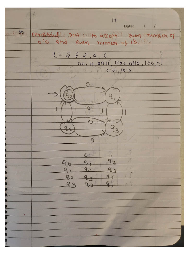 finite-language-and-automata-theory-sums-page-17.png