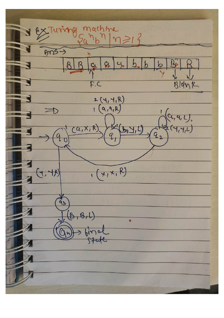 finite-language-and-automata-theory-sums-page-81.png