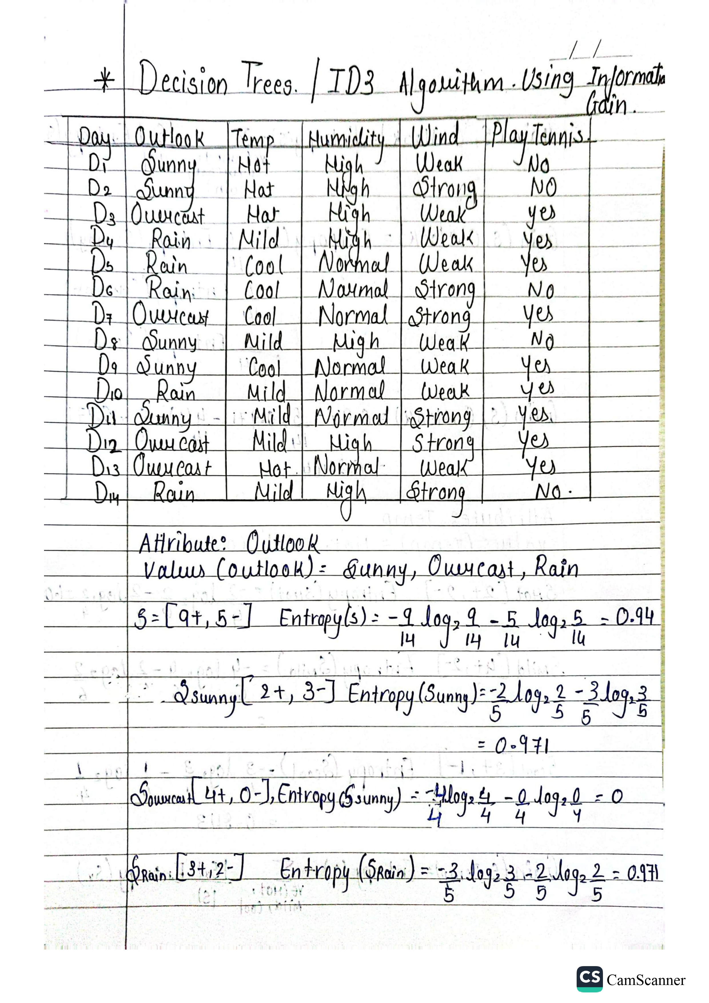 machine-learning-sums-page-1.jpg