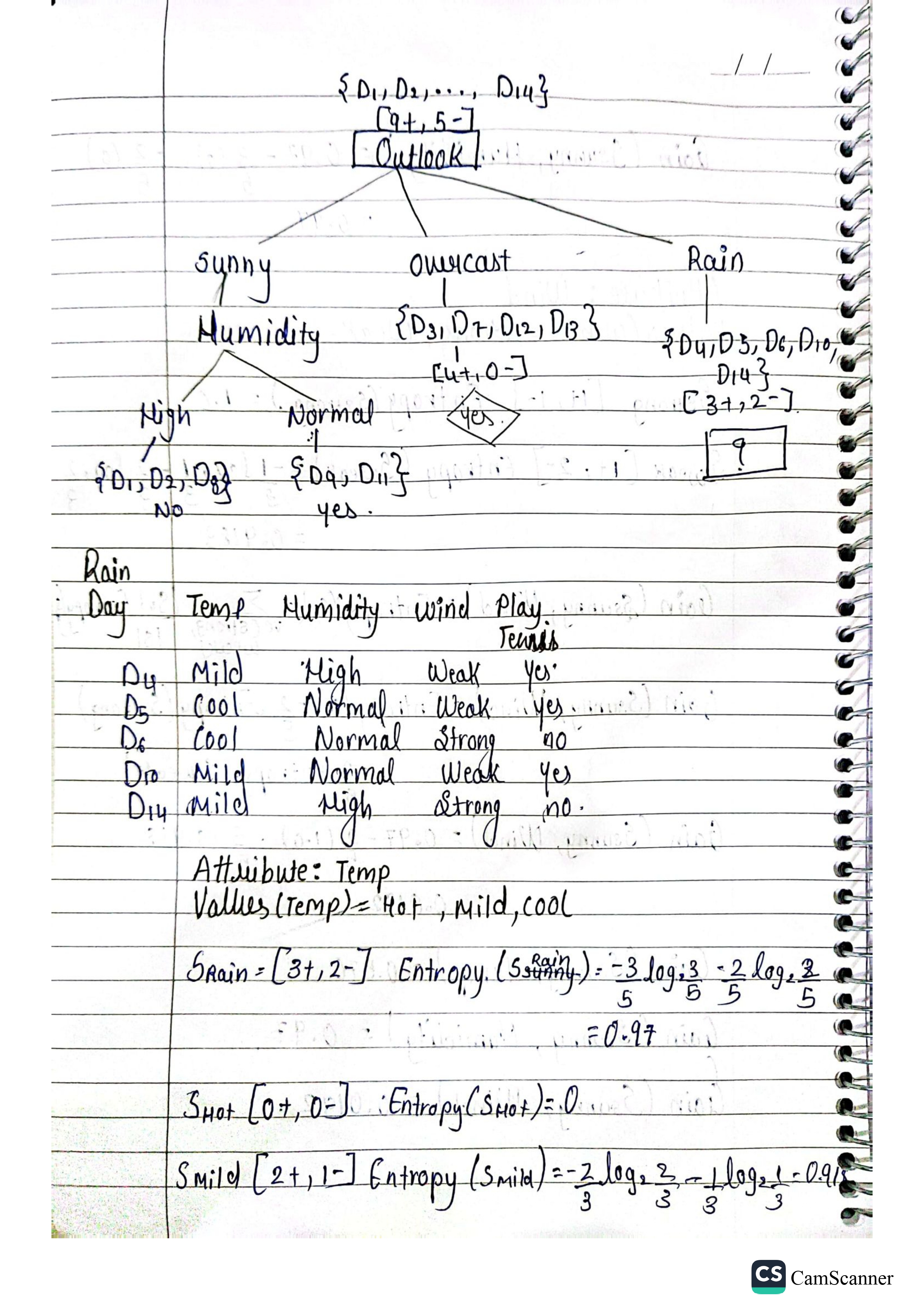 machine-learning-sums-page-8.jpg